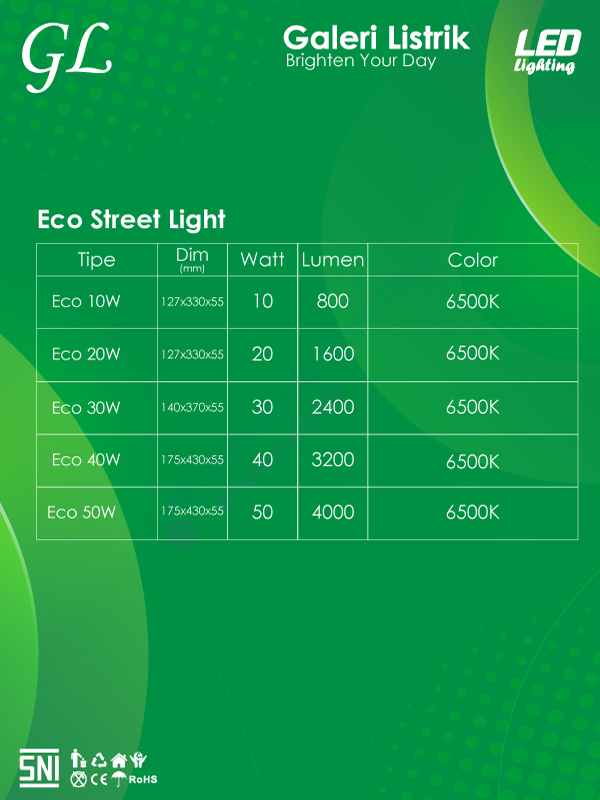 Eco street light