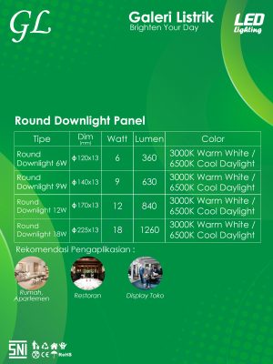 GL LED Round Downlight Panel